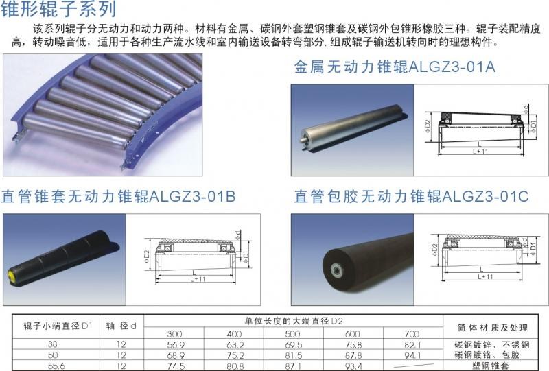 锥形辊子系列