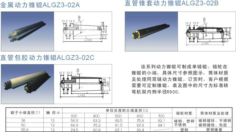 锥形动力辊子系列