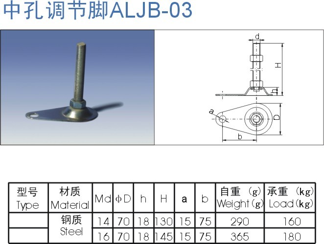 中孔调节脚ALJB-03