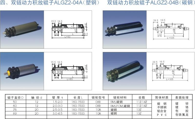 双链动力积放辊子ALGZ2-04A（塑钢）