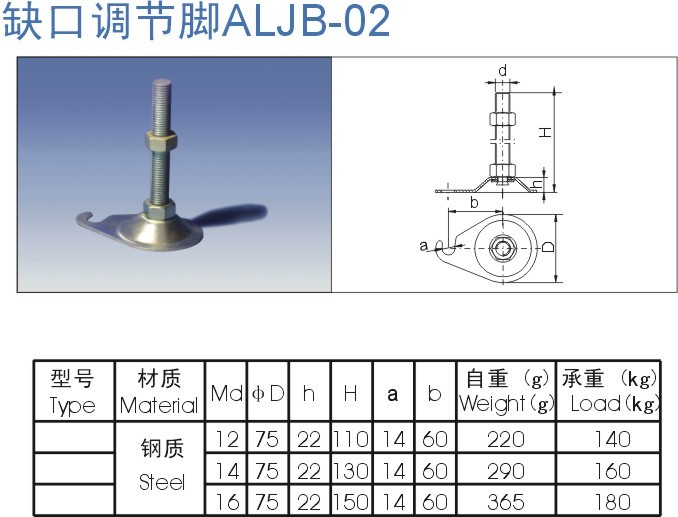 缺口调节脚ALJB-02