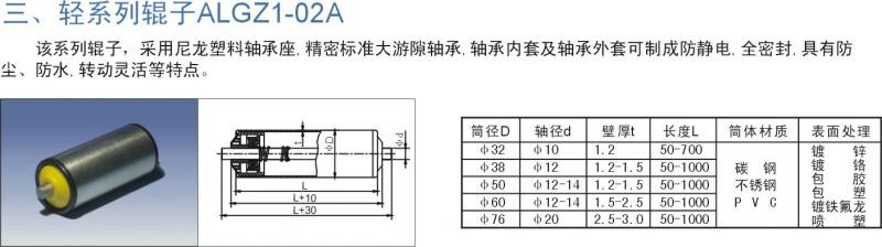 轻系列辊子ALGZ1-02A