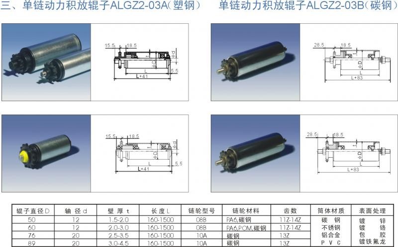 单链动力积放辊子ALGZ2-03A（塑钢）
