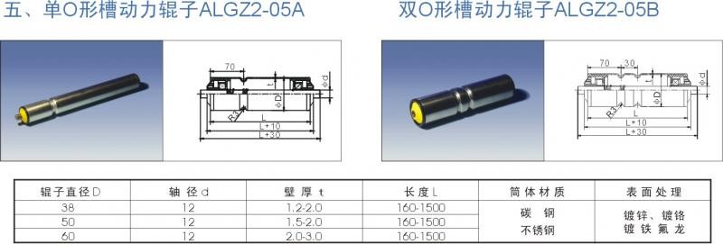 单O形槽动力辊子ALGZ2-05A