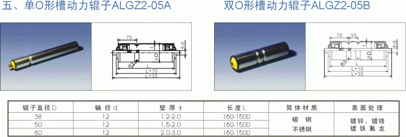 单O形槽动力辊子ALGZ2-05A