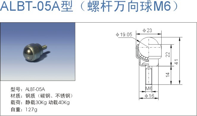 ALBT-05A