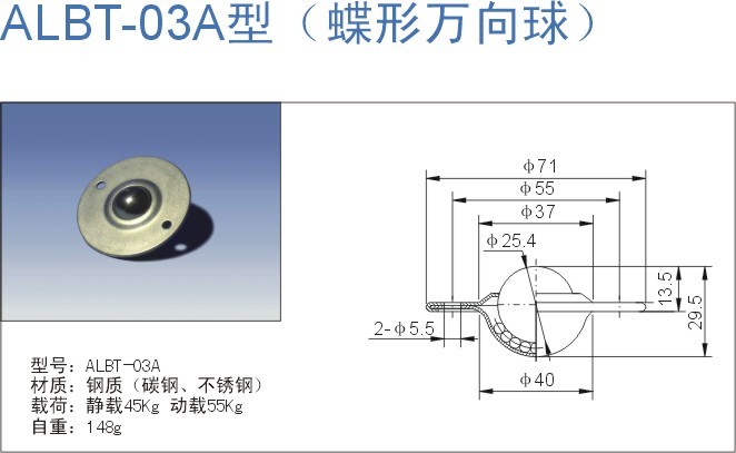 ALBT-03A