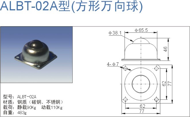 ALBT-02A